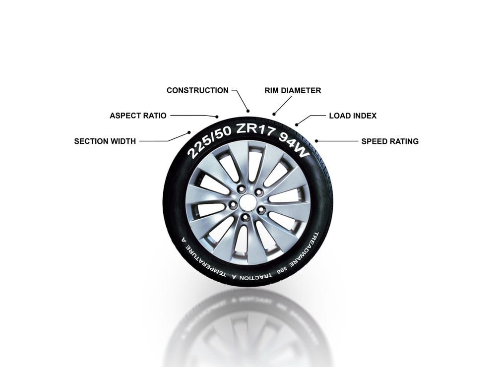 Roadside Tyre Assistance in UK