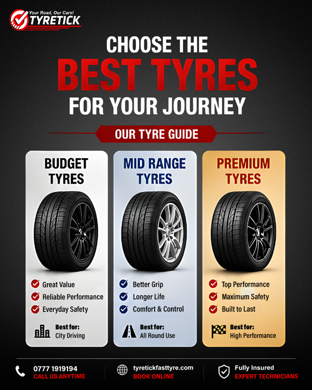 Mobile Tyre Fitting London